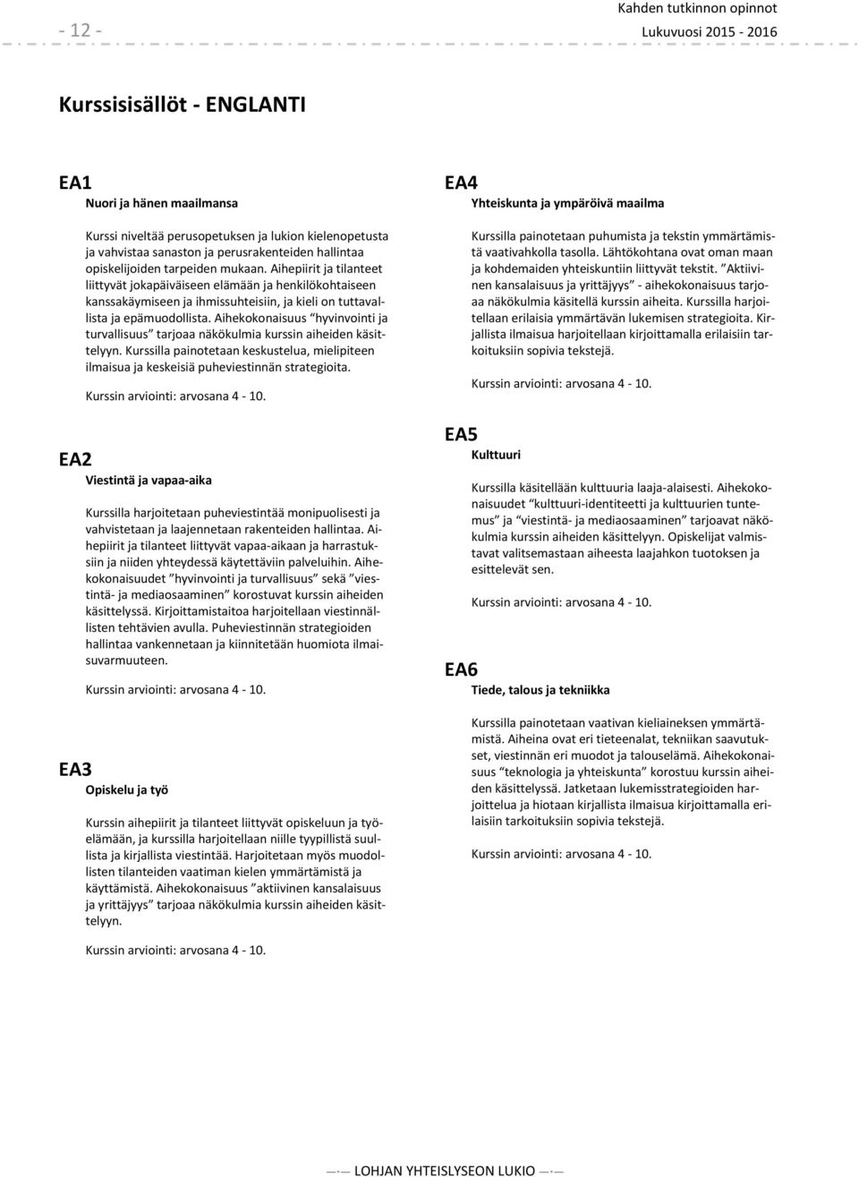 Aihekokonaisuus hyvinvointi ja turvallisuus tarjoaa näkökulmia kurssin aiheiden käsittelyyn. Kurssilla painotetaan keskustelua, mielipiteen ilisua ja keskeisiä puheviestinnän strategioita.