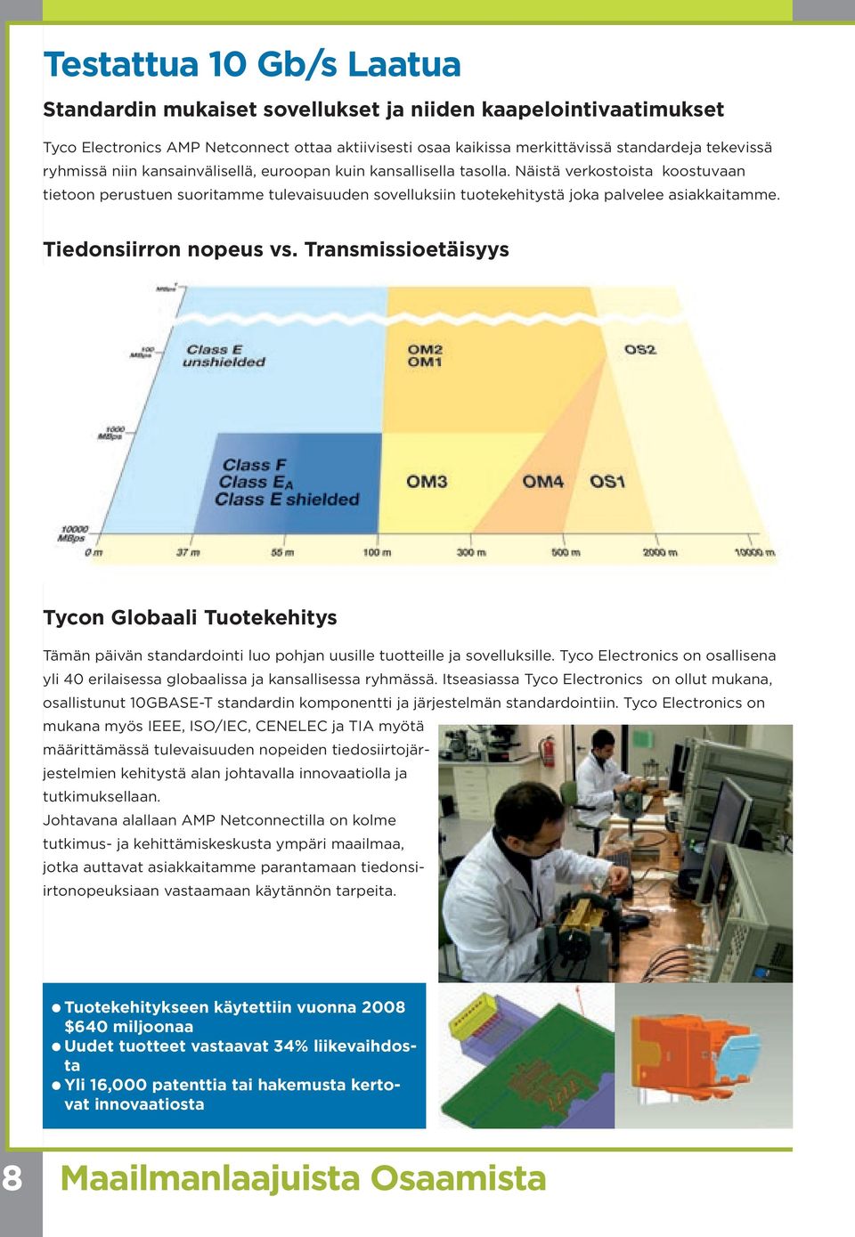 Tiedonsiirron nopeus vs. Transmissioetäisyys Tycon Globaali Tuotekehitys Tämän päivän standardointi luo pohjan uusille tuotteille ja sovelluksille.