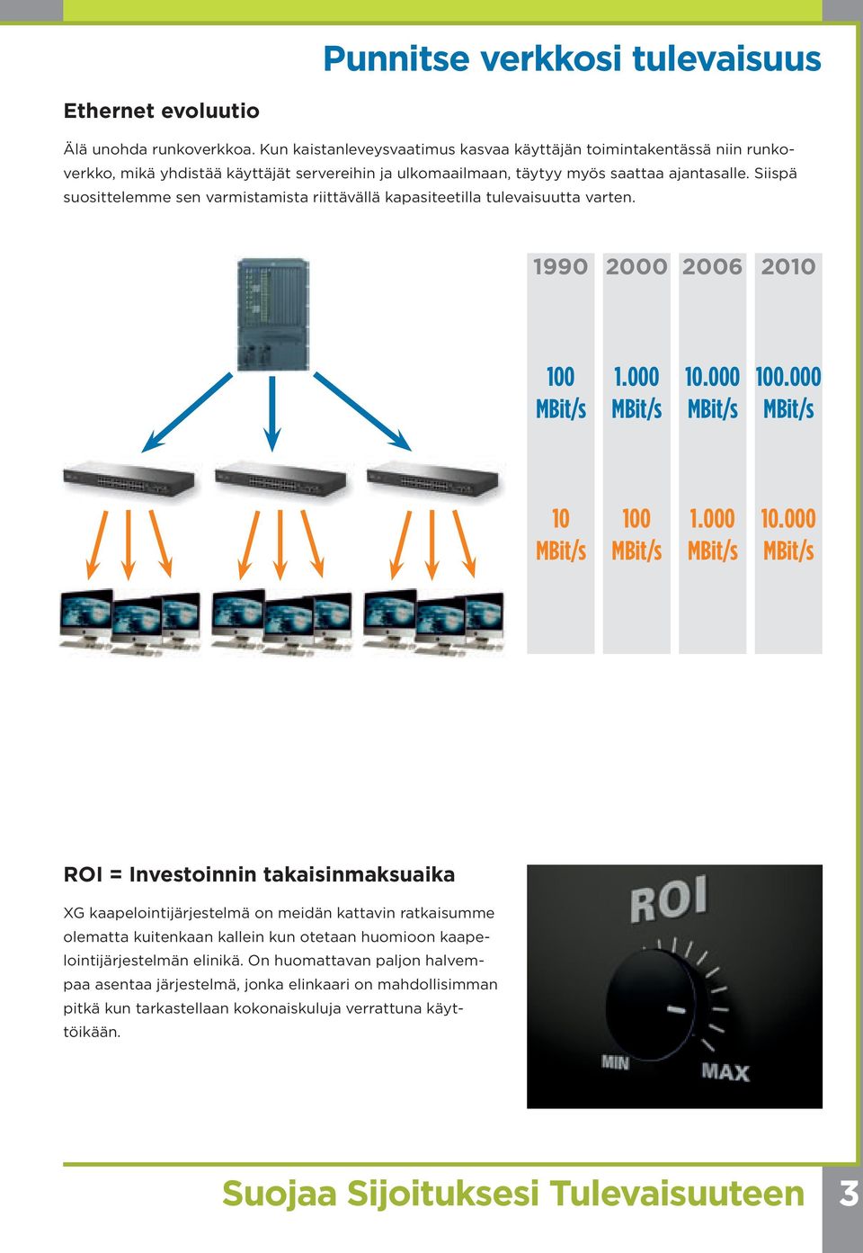 Siispä suosittelemme sen varmistamista riittävällä kapasiteetilla tulevaisuutta varten. 1990 2000 2006 2010 100 1.000 10.