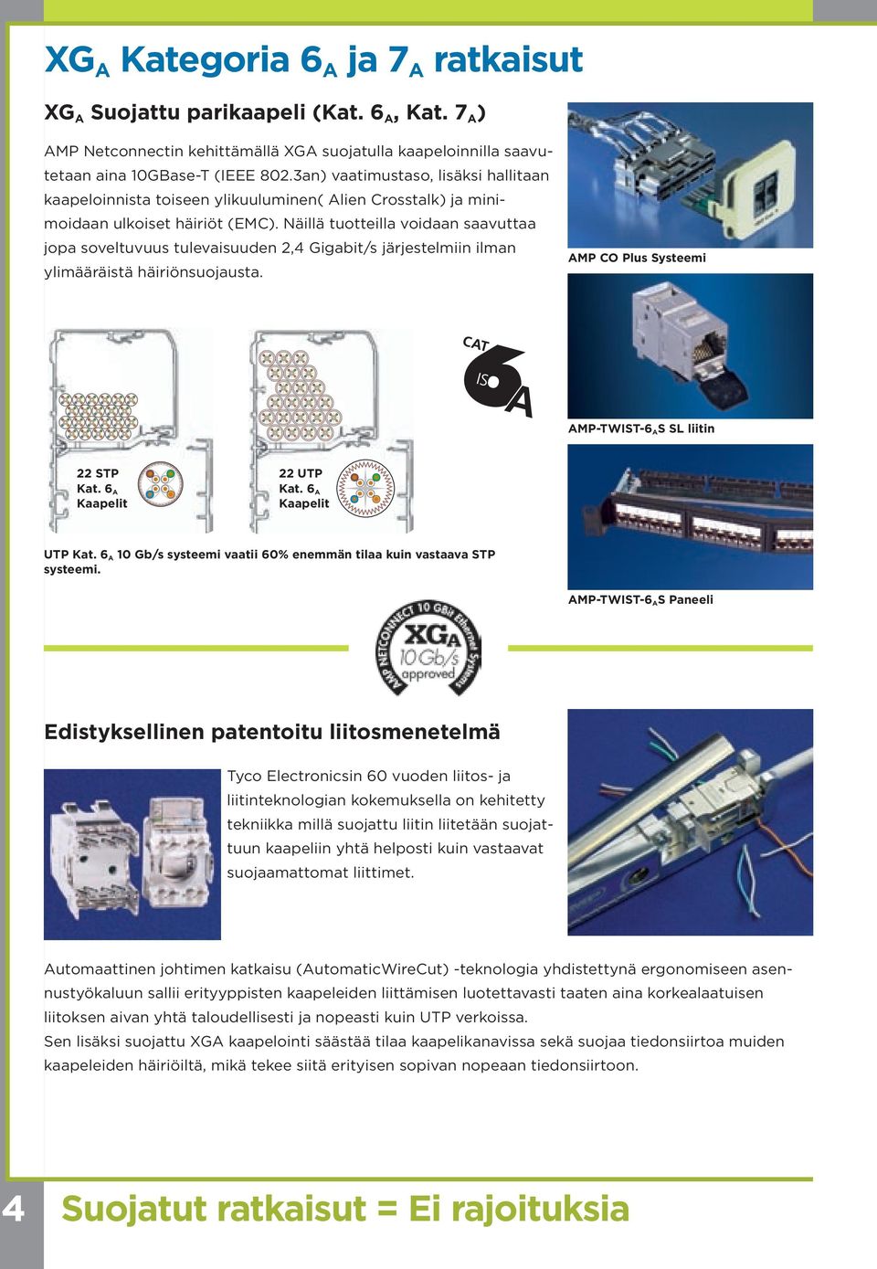 Näillä tuotteilla voidaan saavuttaa jopa soveltuvuus tulevaisuuden 2,4 Gigabit/s järjestelmiin ilman ylimääräistä häiriönsuojausta. AMP CO Plus Systeemi AMP-TWIST-6 A S SL liitin 22 STP Kat.