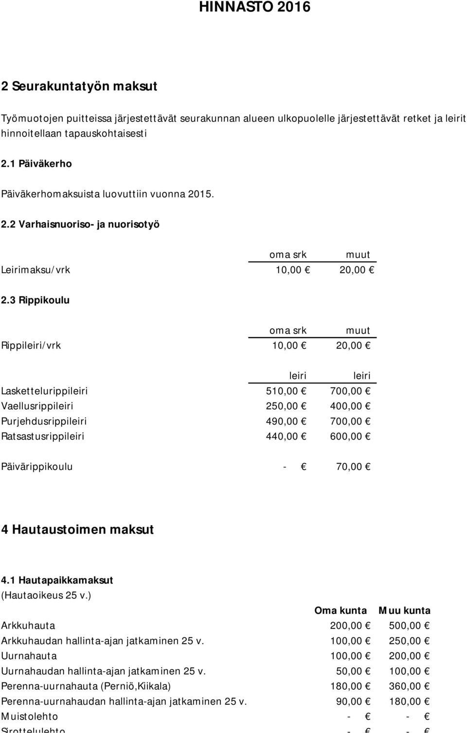 3 Rippikoulu oma srk muut Rippileiri/vrk 10,00 20,00 leiri leiri Laskettelurippileiri 510,00 700,00 Vaellusrippileiri 250,00 400,00 Purjehdusrippileiri 490,00 700,00 Ratsastusrippileiri 440,00 600,00
