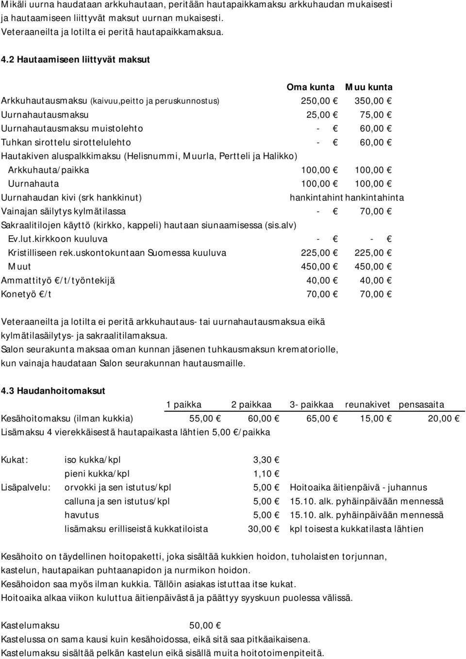 sirottelu sirottelulehto - 60,00 Hautakiven aluspalkkimaksu (Helisnummi, Muurla, Pertteli ja Halikko) Arkkuhauta/paikka 100,00 100,00 Uurnahauta 100,00 100,00 Uurnahaudan kivi (srk hankkinut)