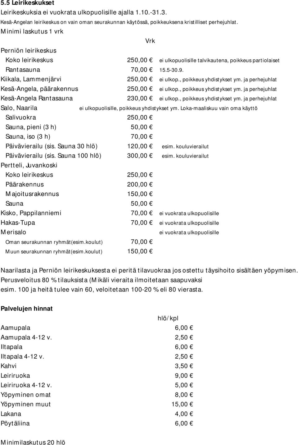 , poikkeus yhdistykset ym. ja perhejuhlat Kesä-Angela, päärakennus 250,00 ei ulkop., poikkeus yhdistykset ym. ja perhejuhlat Kesä-Angela Rantasauna 230,00 ei ulkop., poikkeus yhdistykset ym. ja perhejuhlat Salo, Naarila ei ulkopuolisille, poikkeus yhdistykset ym.