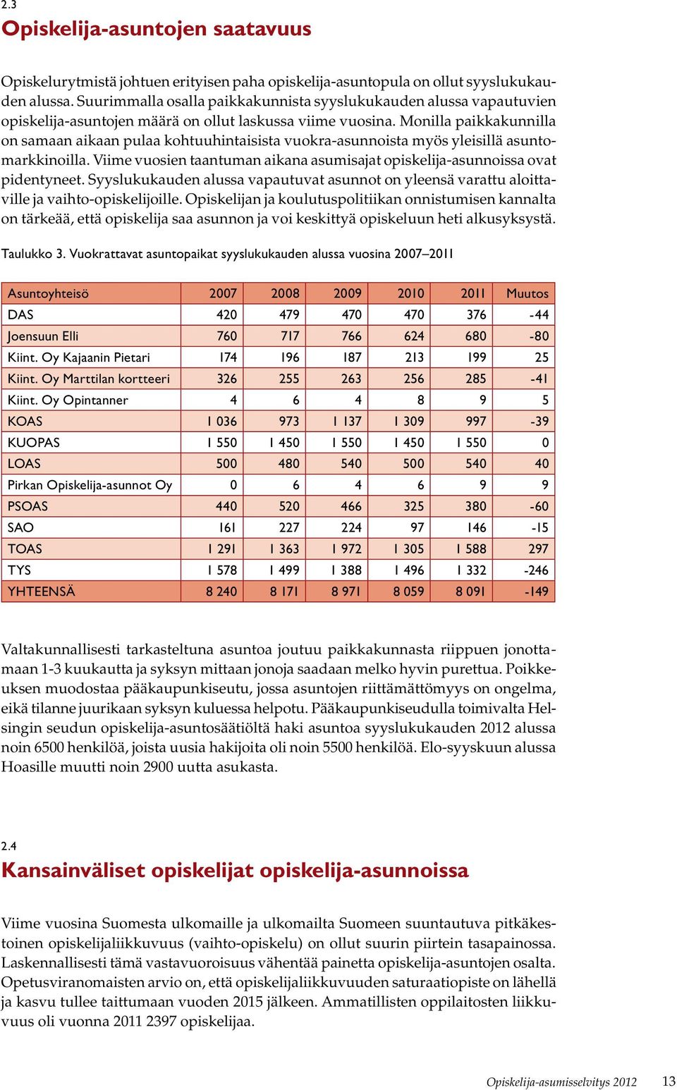 Monilla paikkakunnilla on samaan aikaan pulaa kohtuuhintaisista vuokra-asunnoista myös yleisillä asuntomarkkinoilla. Viime vuosien taantuman aikana asumisajat opiskelija-asunnoissa ovat pidentyneet.