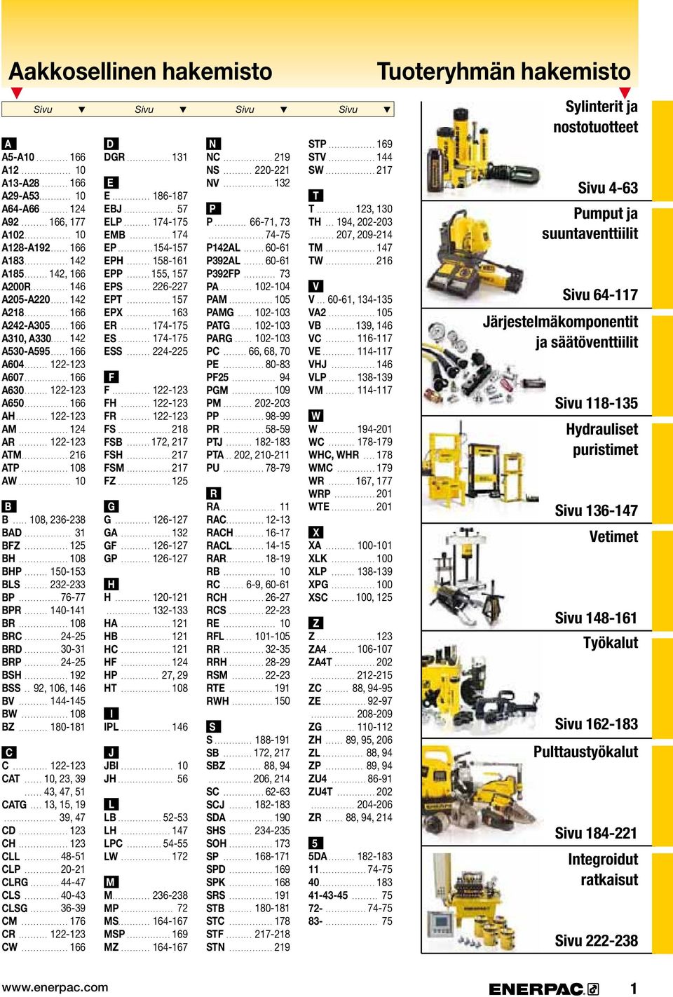 236-238 BAD...31 BFZ...1 BH...108 BHP....1-153 BLS....232-233 BP...76-77 BPR....140-141 BR...108 BRC....24- BRD....30-31 BRP...24- BSH...2 BSS....92,.106,.146 BV....144-145 BW...108 BZ....180-181 C C.