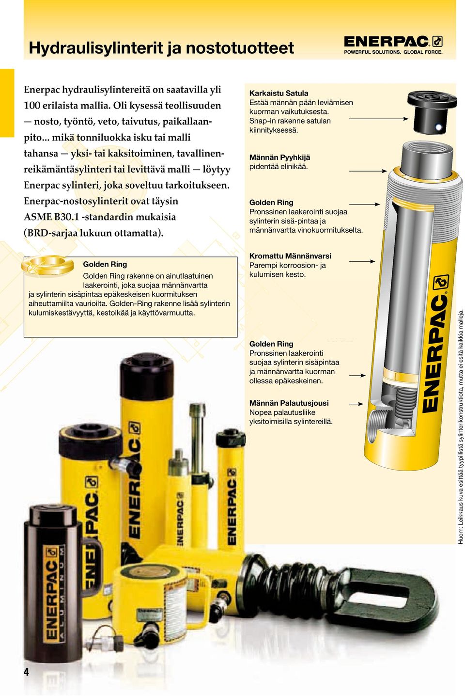 Enerpac-nostosylinterit ovat täysin ASME B30.1 -standardin mukaisia (BRD-sarjaa lukuun ottamatta). A F B J Golden Ring Golden.Ring.rakenne.on.ainutlaatuinen. laakerointi,.joka.suojaa.männänvartta. ja.