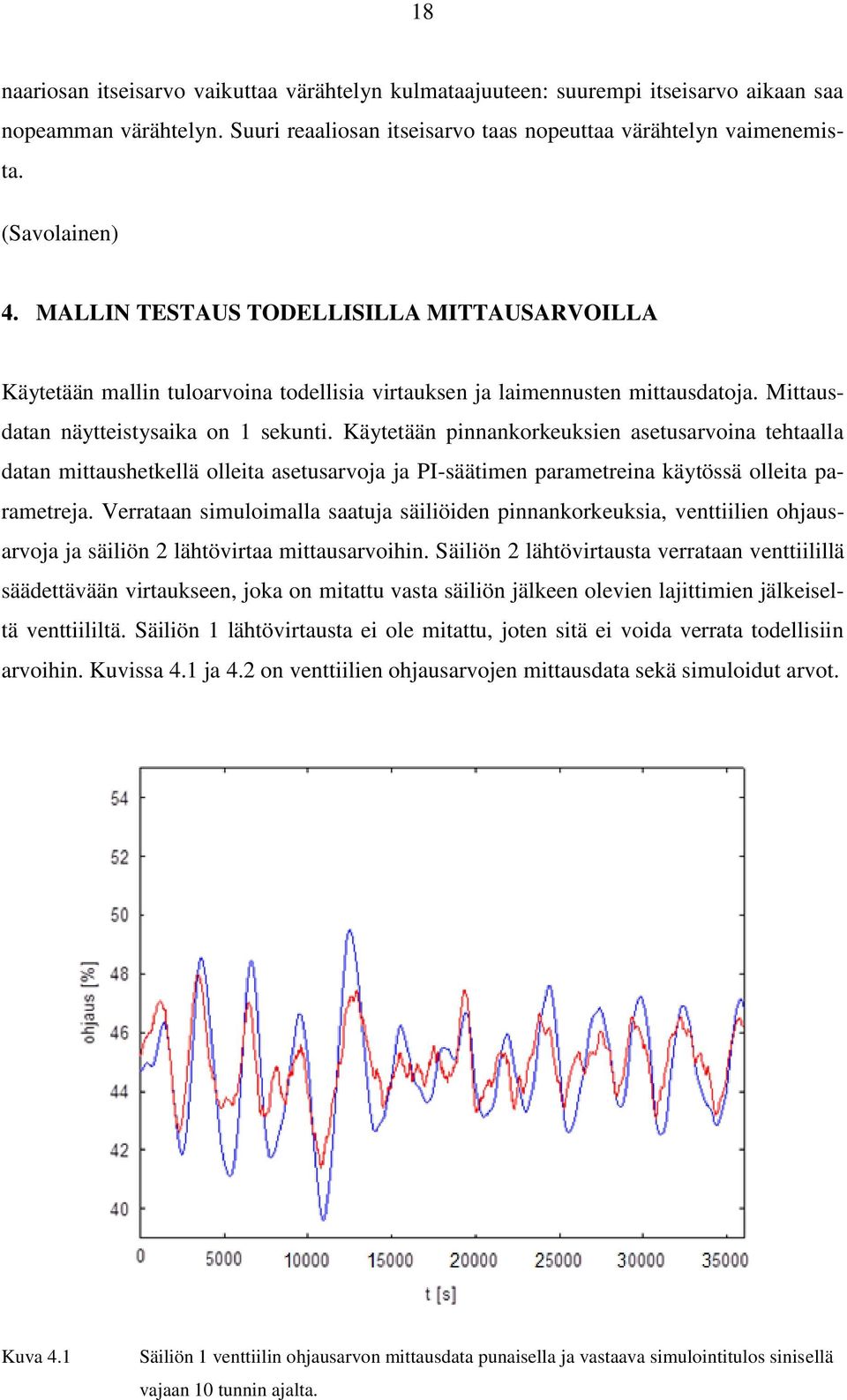 Käytetään pinnankorkeuksien asetusarvoina tehtaalla datan mittaushetkellä olleita asetusarvoja ja PI-säätimen parametreina käytössä olleita parametreja.