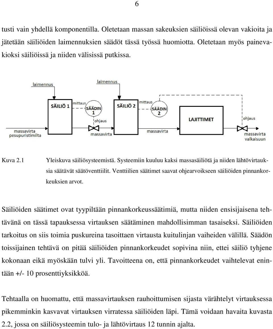 Venttiilien säätimet saavat ohjearvoikseen säiliöiden pinnankorkeuksien arvot.