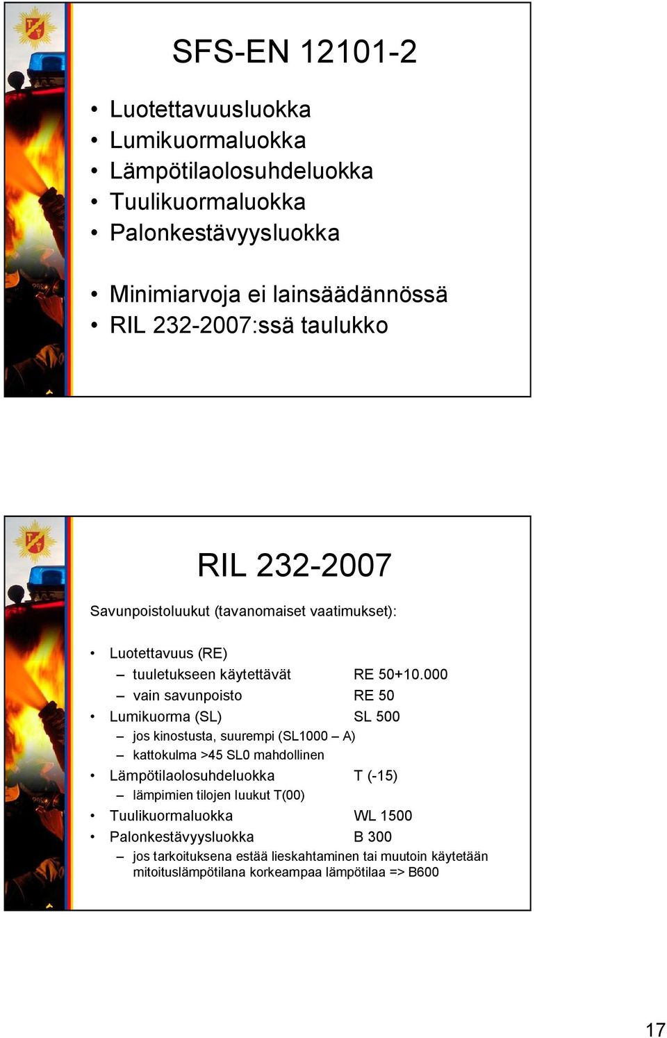 000 vain savunpoisto RE 50 Lumikuorma (SL) SL 500 jos kinostusta, suurempi (SL1000 A) kattokulma >45 SL0 mahdollinen Lämpötilaolosuhdeluokka T ( 15)