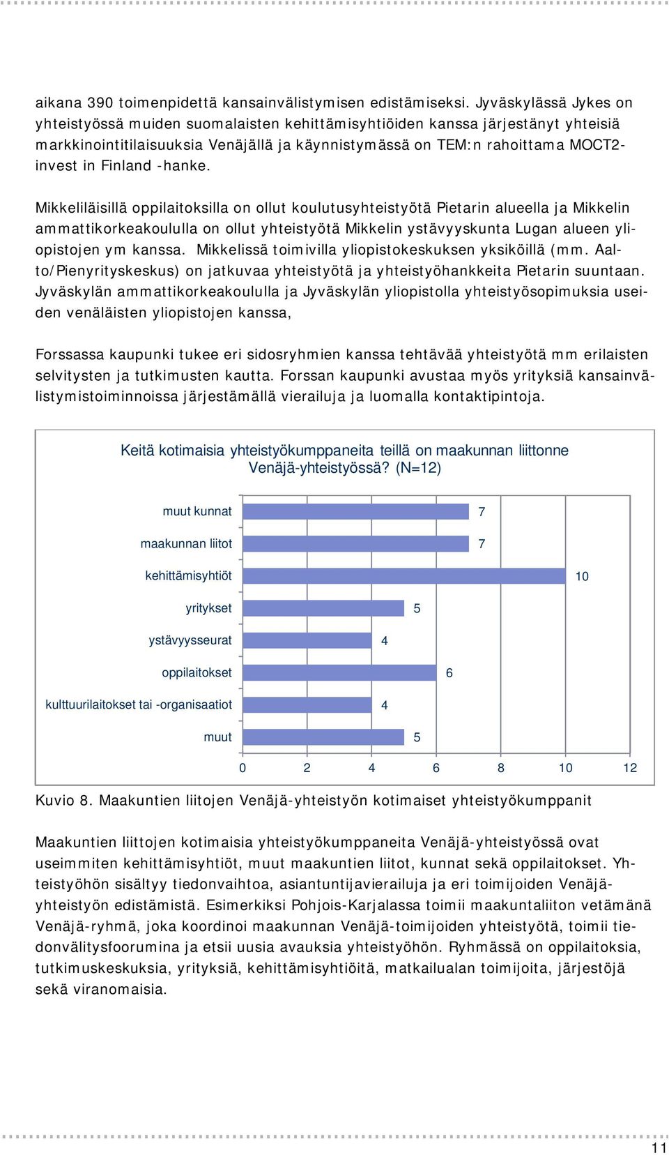 Finland -hanke.