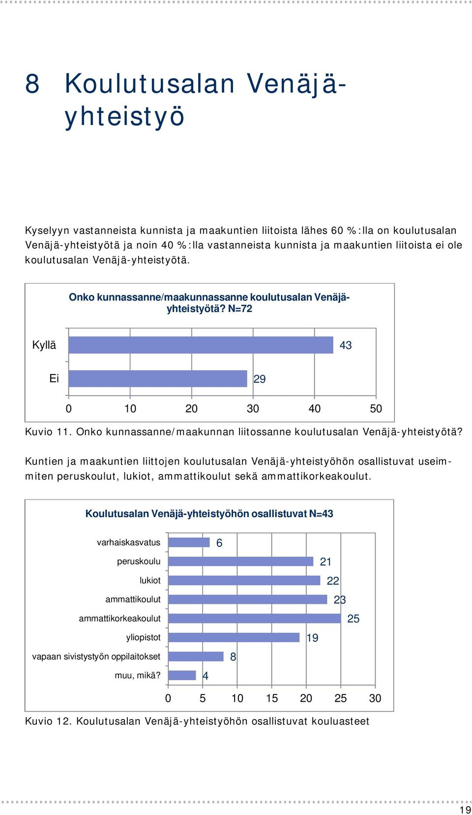 Onko kunnassanne/maakunnan liitossanne koulutusalan Venäjä-yhteistyötä?