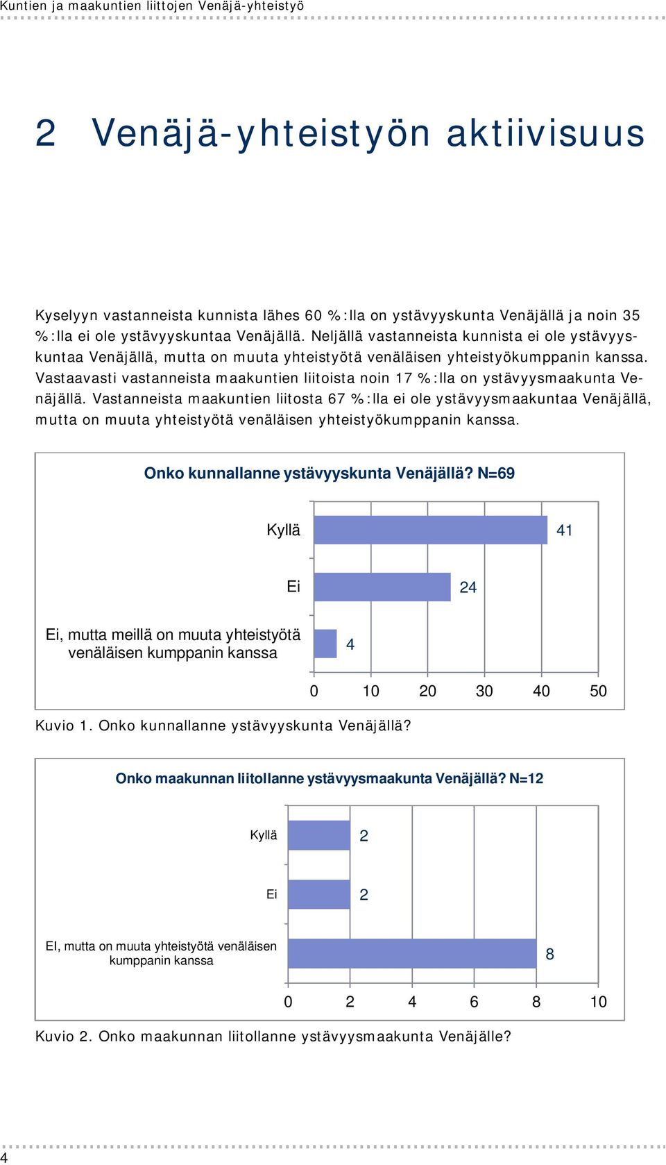 Vastaavasti vastanneista maakuntien liitoista noin 17 %:lla on ystävyysmaakunta Venäjällä.