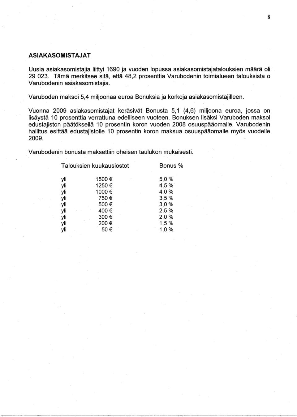 Vuonna 2009 asakasomstajat keräsvät Bonusta 5,1 (4,6) mljoona euroa, jossa on säystä 10 prosentta verrattuna edellseen vuoteen.