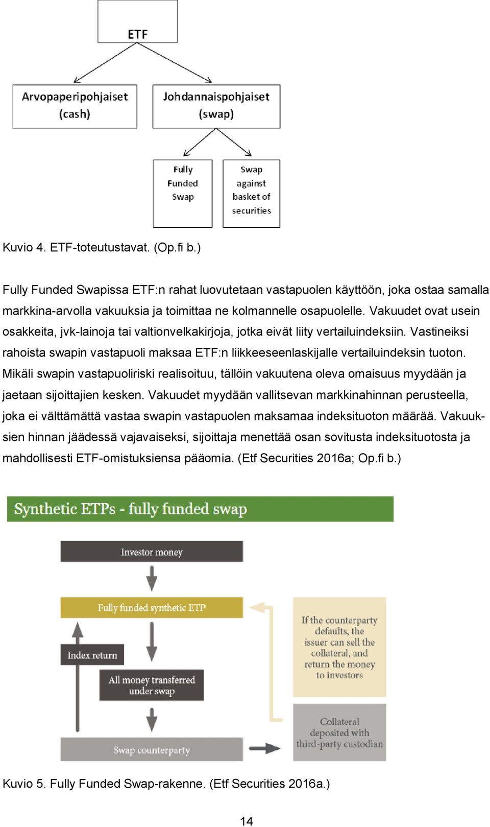 Vastineiksi rahoista swapin vastapuoli maksaa ETF:n liikkeeseenlaskijalle vertailuindeksin tuoton.