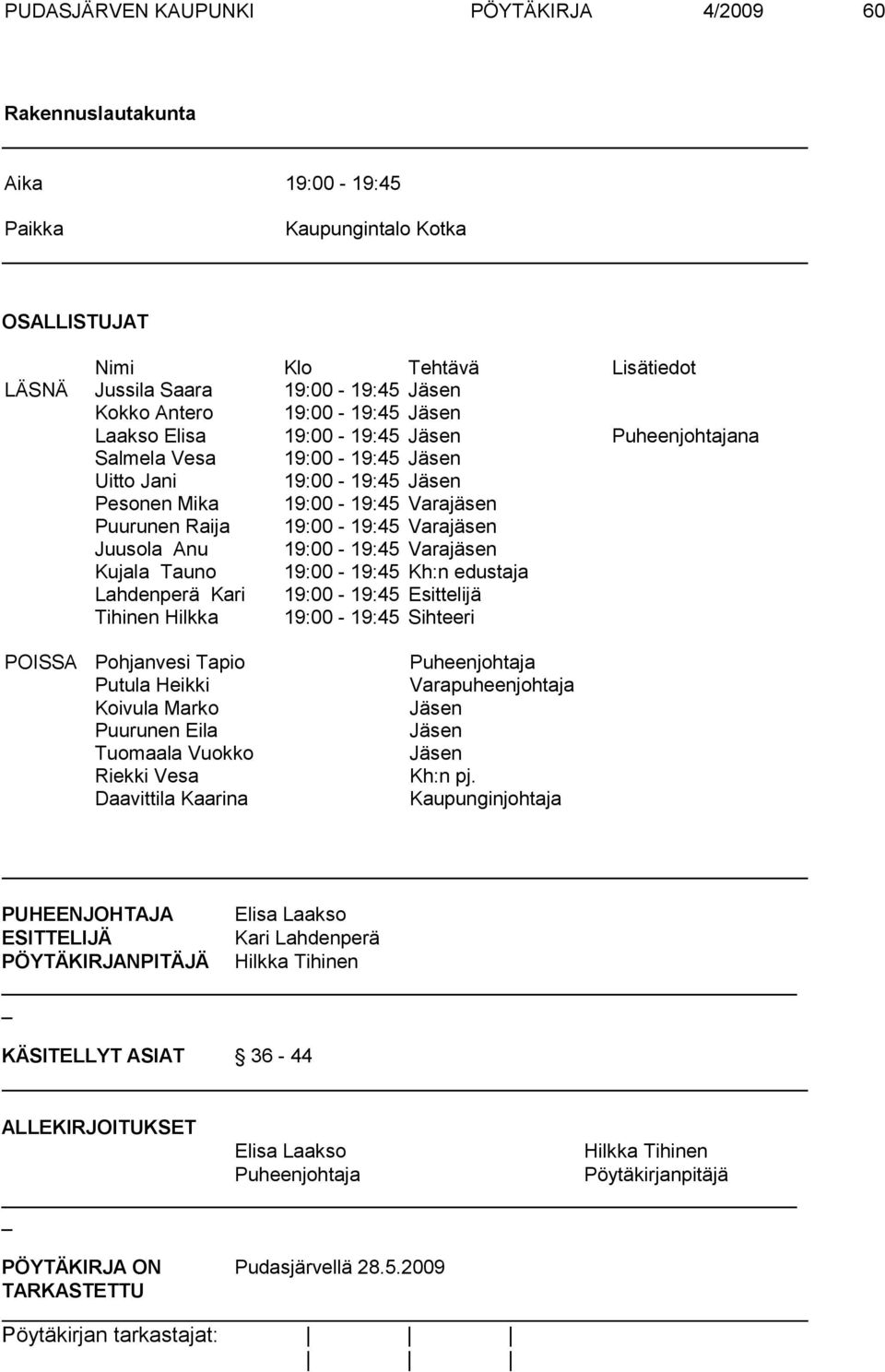 Juusola Anu 19:00-19:45 Varajäsen Kujala Tauno 19:00-19:45 Kh:n edustaja Lahdenperä Kari 19:00-19:45 Esittelijä Tihinen Hilkka 19:00-19:45 Sihteeri POISSA Pohjanvesi Tapio Puheenjohtaja Putula Heikki