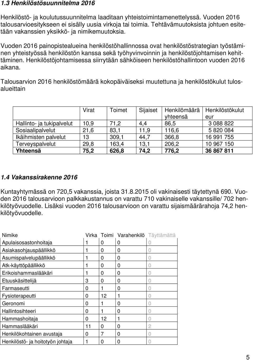 Vuoden 2016 painopistealueina henkilöstöhallinnossa ovat henkilöstöstrategian työstäminen yhteistyössä henkilöstön kanssa sekä työhyvinvoinnin ja henkilöstöjohtamisen kehittäminen.