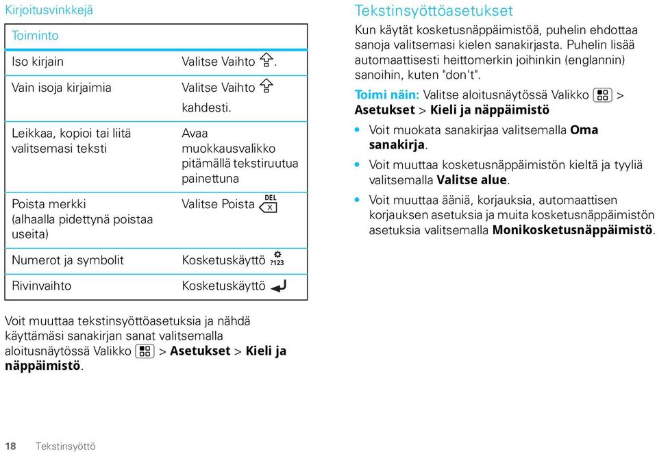 Puhelin lisää automaattisesti heittomerkin joihinkin (englannin) sanoihin, kuten "don't".