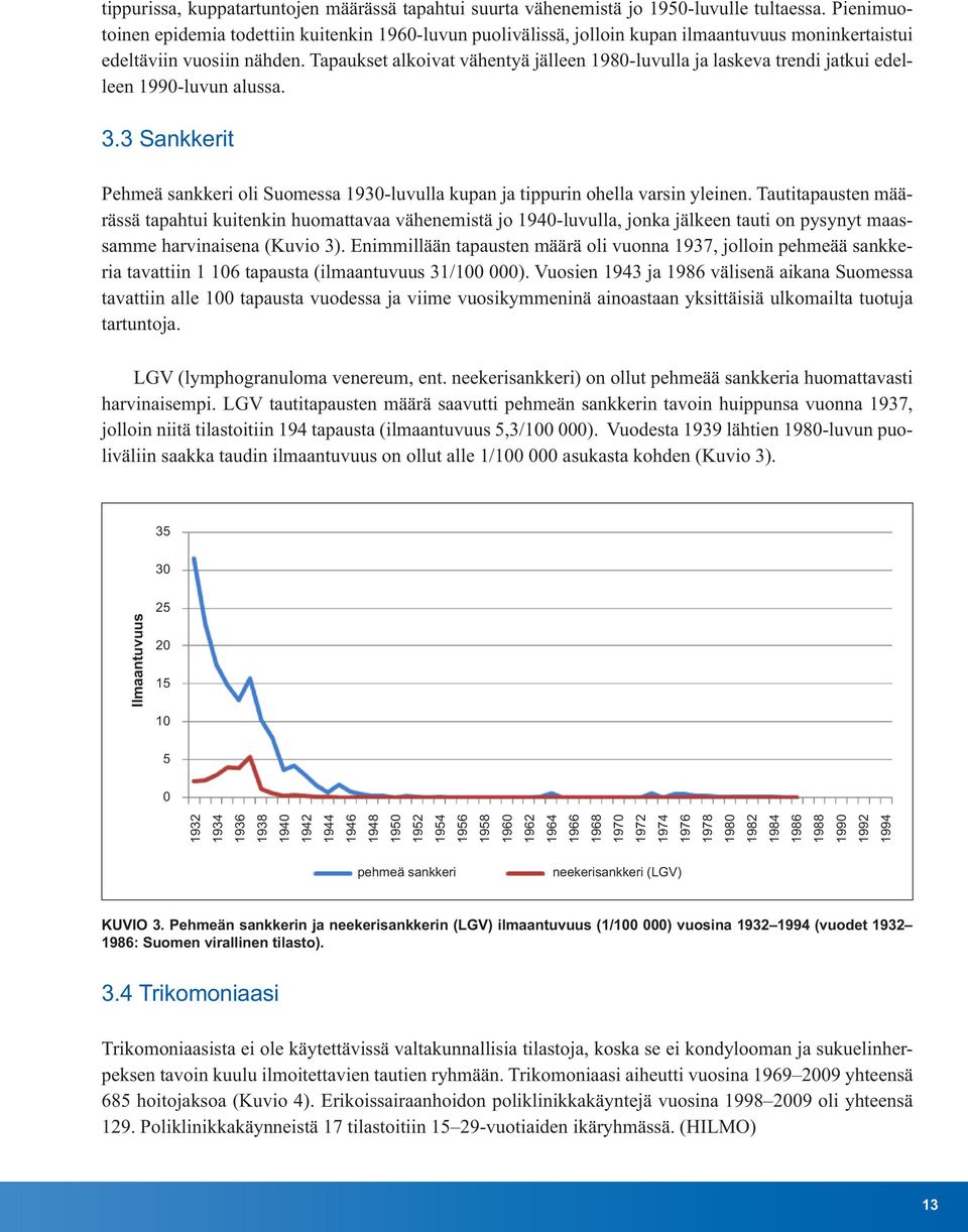 Tapaukset alkoivat vähentyä jälleen 198-luvulla ja laskeva trendi jatkui edelleen 199-luvun alussa. 3.3 Sankkerit Pehmeä sankkeri oli Suomessa 193-luvulla kupan ja tippurin ohella varsin yleinen.