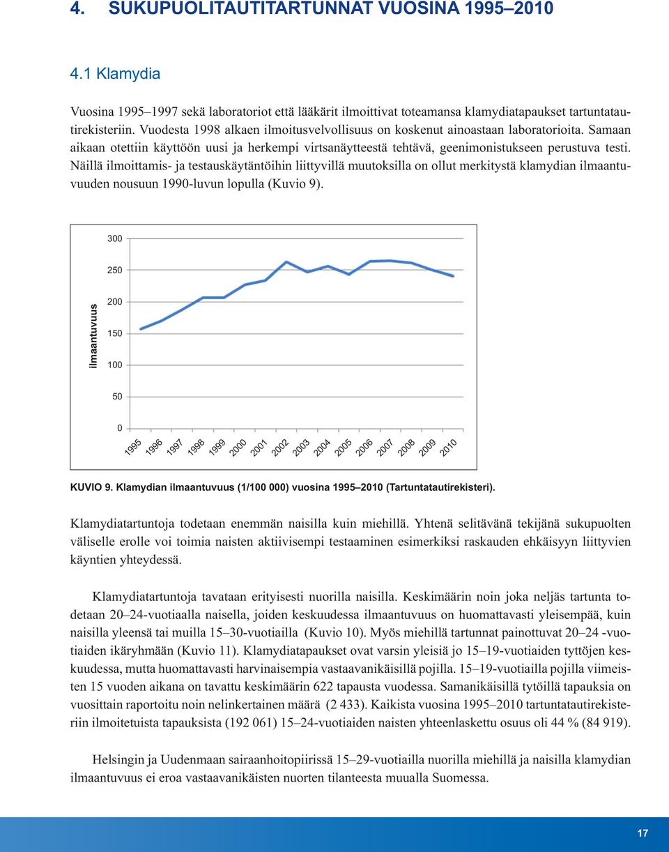 Näillä ilmoittamis- ja testauskäytäntöihin liittyvillä muutoksilla on ollut merkitystä klamydian ilmaantuvuuden nousuun 199-luvun lopulla (Kuvio 9).