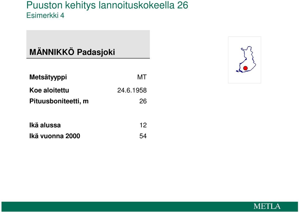 Metsätyyppi MT Koe aloitettu 24.6.