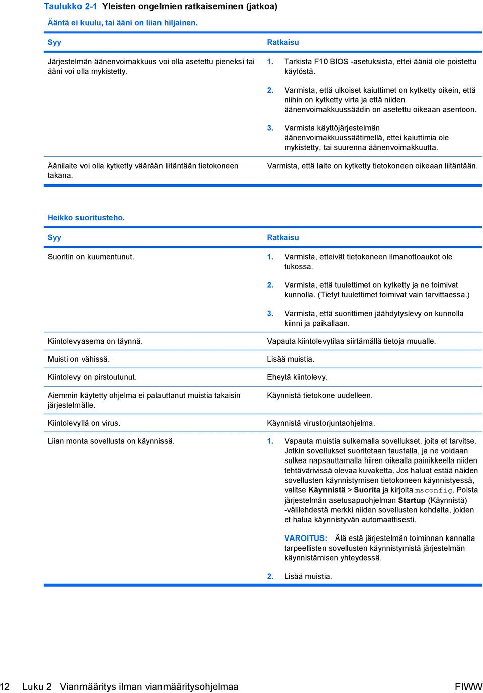 Varmista, että ulkoiset kaiuttimet on kytketty oikein, että niihin on kytketty virta ja että niiden äänenvoimakkuussäädin on asetettu oikeaan asentoon. 3.