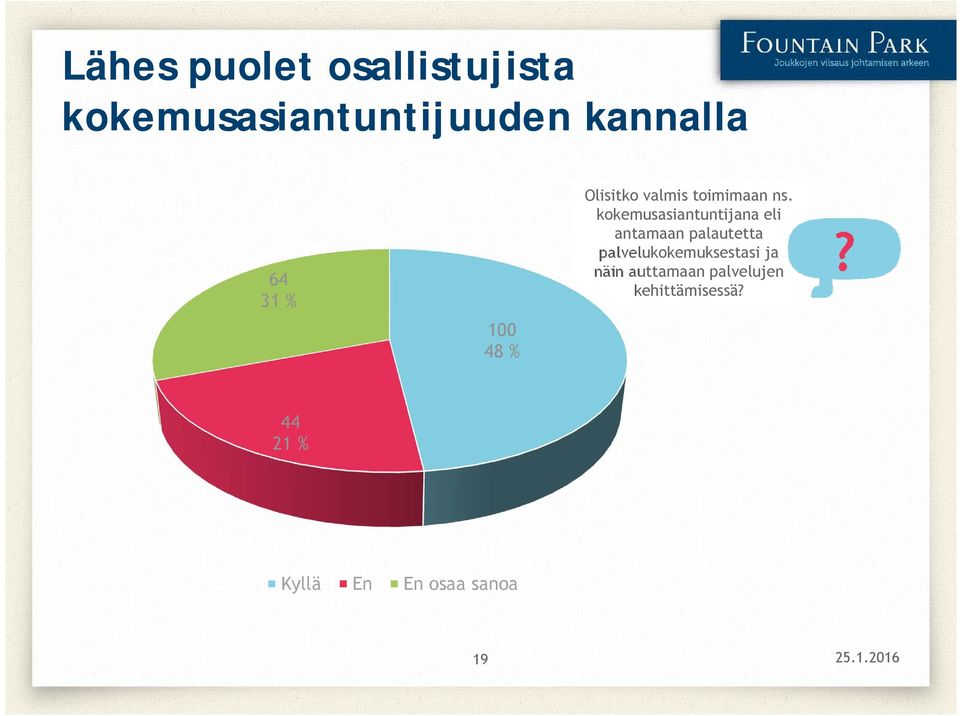kokemusasiantuntijana eli antamaan palautetta