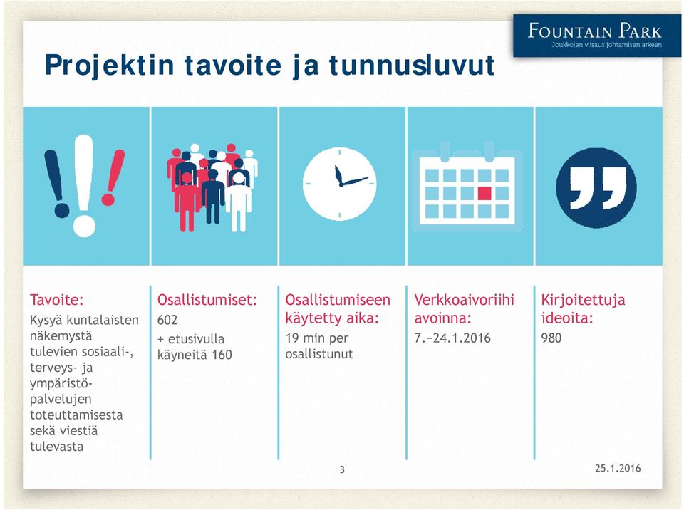Osallistumiset: 602 + etusivulla käyneitä 160 Osallistumiseen käytetty aika: 19