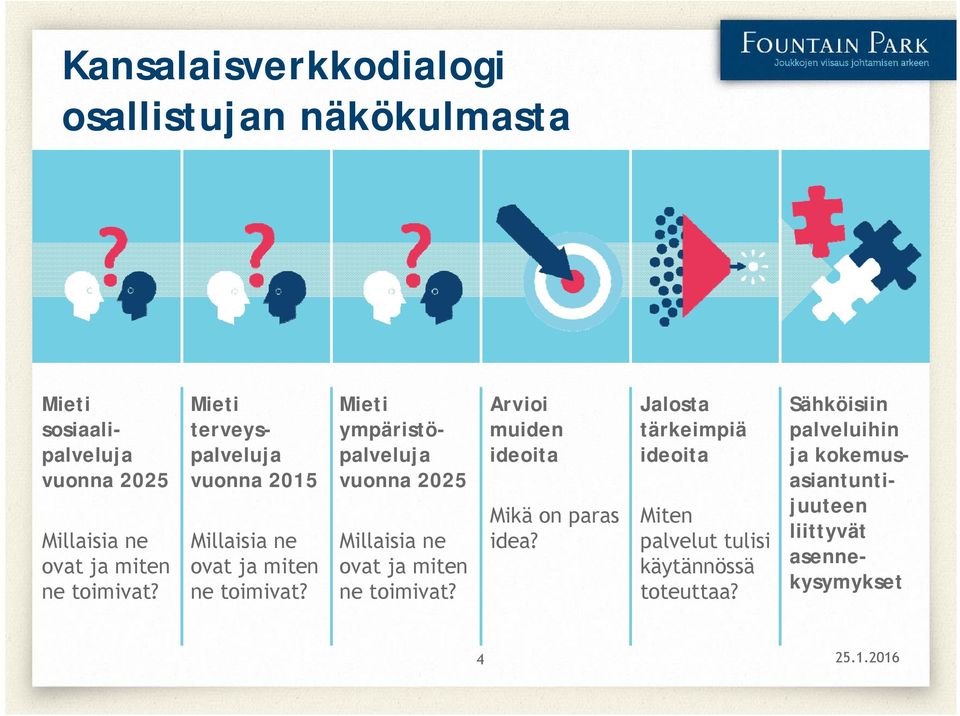 Mieti ympäristöpalveluja vuonna 2025 Millaisia ne ovat ja miten ne toimivat? Arvioi muiden ideoita Mikä on paras idea?