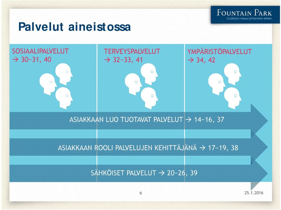 ASIAKKAAN LUO TUOTAVAT PALVELUT 14 16, 37 ASIAKKAAN