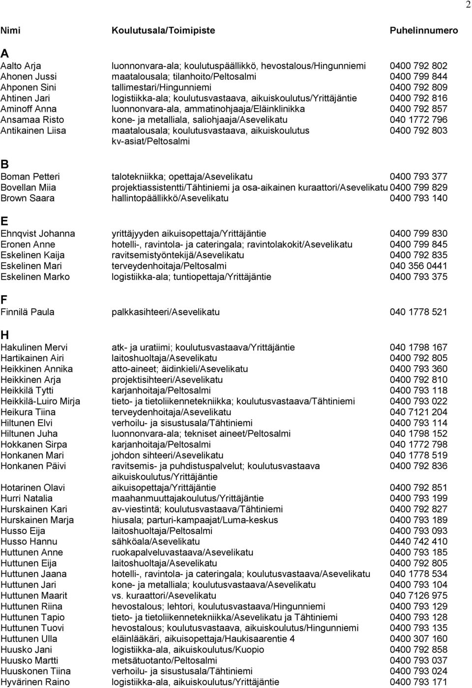 857 Ansamaa Risto kone- ja metalliala, saliohjaaja/asevelikatu 040 1772 796 Antikainen Liisa maatalousala; koulutusvastaava, aikuiskoulutus 0400 792 803 kv-asiat/peltosalmi B Boman Petteri