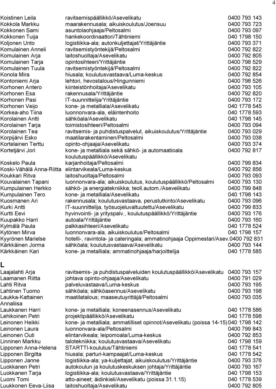 laitoshuoltaja/asevelikatu 0400 792 805 Komulainen Tarja opintosihteeri/yrittäjäntie 0400 798 529 Komulainen Tuula ravitsemistyöntekijä/peltosalmi 0400 792 822 Konola Mira hiusala;