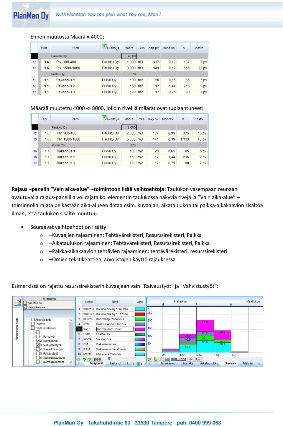 kuvaajan, aikataulukon tai paikka-aikakaavion sisältöä ilman, että taulukon sisältö muuttuu.