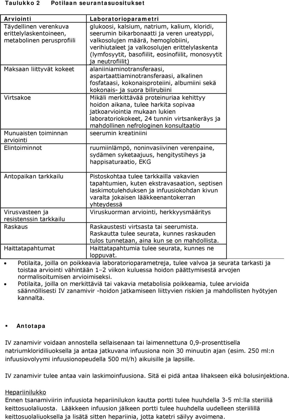 erittelylaskenta (lymfosyytit, basofiilit, eosinofiilit, monosyytit ja neutrofiilit) alaniiniaminotransferaasi, aspartaattiaminotransferaasi, alkalinen fosfataasi, kokonaisproteiini, albumiini sekä