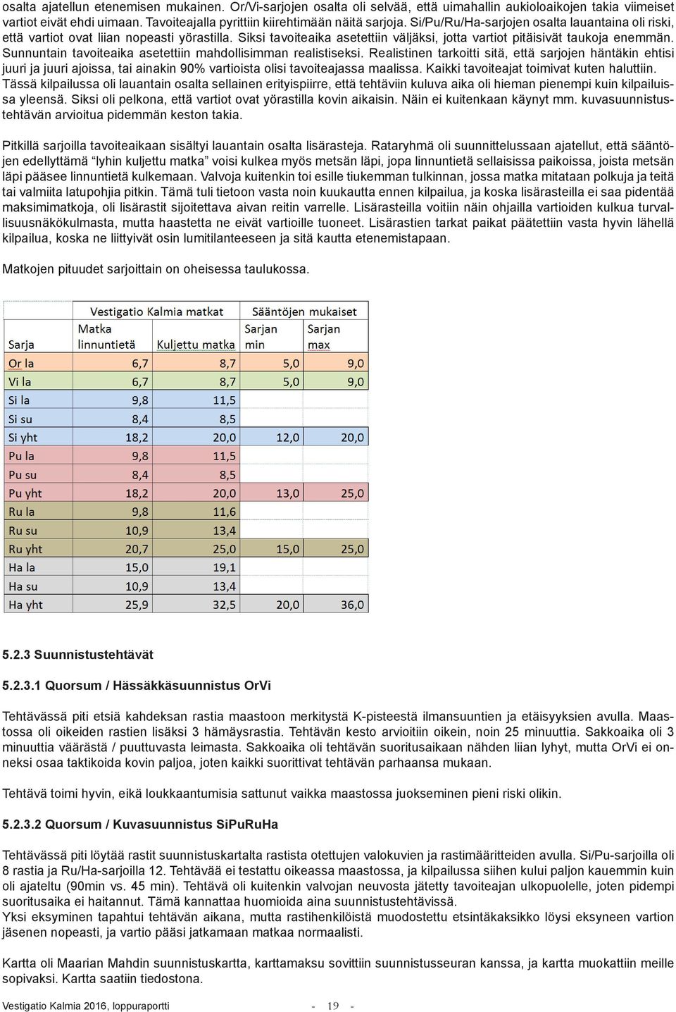 Sunnuntain tavoiteaika asetettiin mahdollisimman realistiseksi.