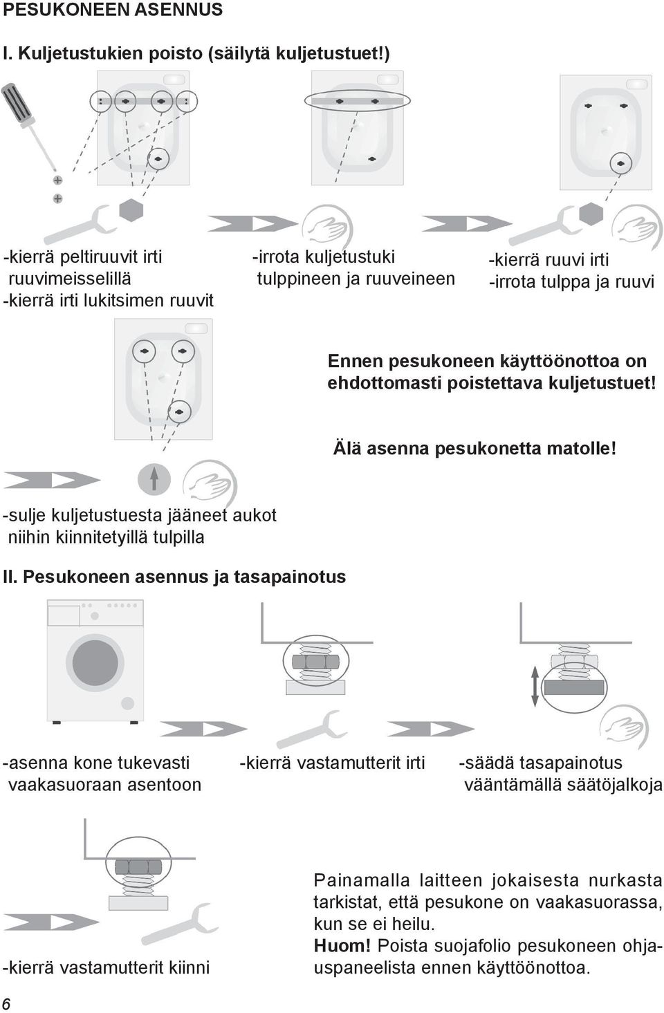 käyttöönottoa on ehdottomasti poistettava kuljetustuet! Älä asenna pesukonetta matolle! -sulje kuljetustuesta jääneet aukot niihin kiinnitetyillä tulpilla II.