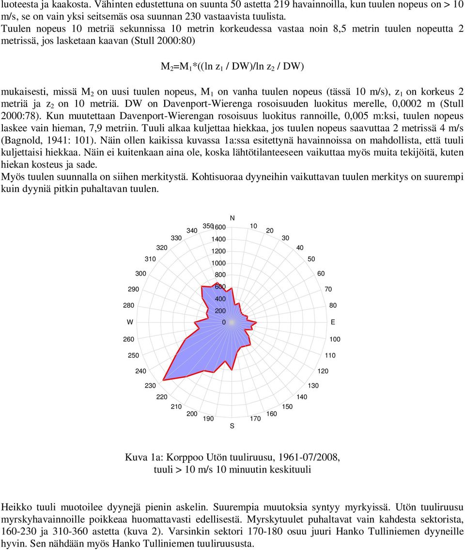 tuulen nopeus, M 1 on vanha tuulen nopeus (tässä m/s), z 1 on korkeus 2 metriä ja z 2 on metriä. D on Davenport-ierenga rosoisuuden luokitus merelle,,2 m (tull :78).