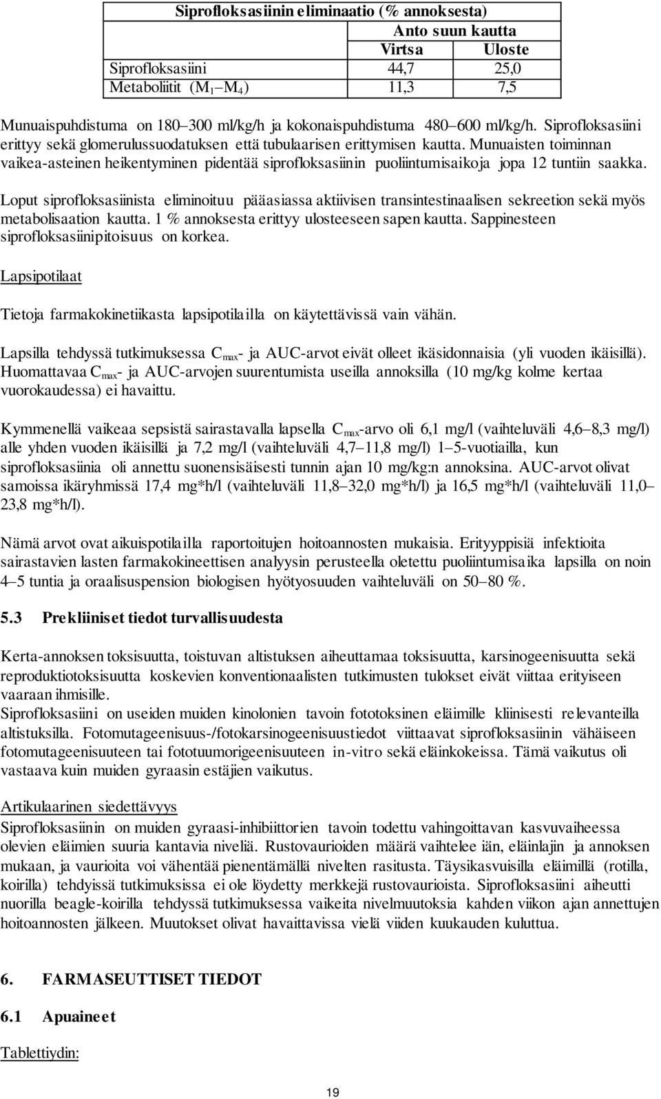 Munuaisten toiminnan vaikea-asteinen heikentyminen pidentää siprofloksasiinin puoliintumisaikoja jopa 12 tuntiin saakka.