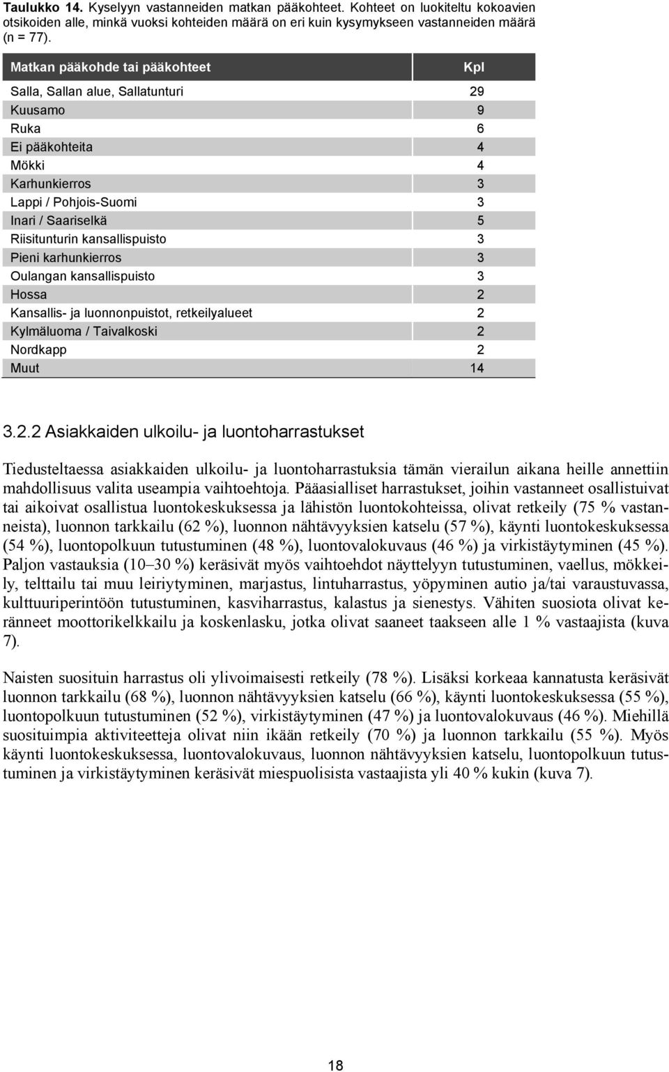 3 Pieni karhunkierros 3 Oulangan kansallispuisto 3 Hossa 2 