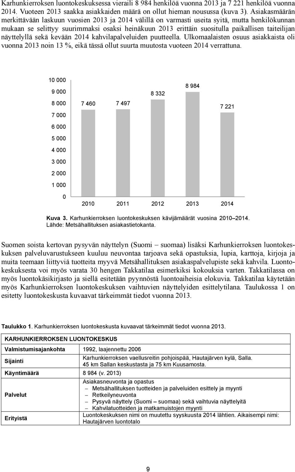 taiteilijan näyttelyllä sekä kevään 2014 kahvilapalveluiden puutteella. Ulkomaalaisten osuus asiakkaista oli vuonna 2013 noin 13 %, eikä tässä ollut suurta muutosta vuoteen 2014 verrattuna.