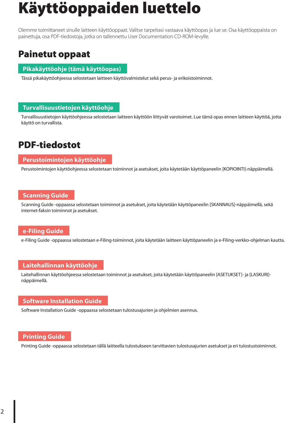 Painetut oppaat Pikakäyttöohje (tämä käyttöopas) Tässä pikakäyttöohjeessa selostetaan laitteen käyttövalmistelut sekä perus- ja erikoistoiminnot.
