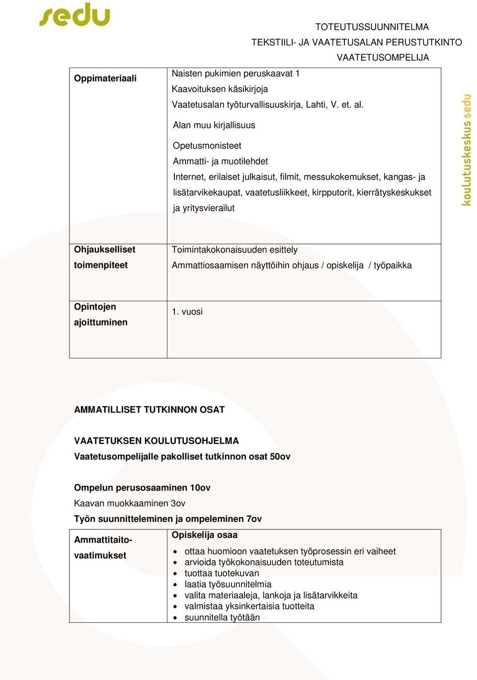 ja yritysvierailut Ohjaukselliset toimenpiteet Toimintakokonaisuuden esittely Ammattiosaamisen näyttöihin ohjaus / opiskelija / työpaikka Opintojen ajoittuminen 1.