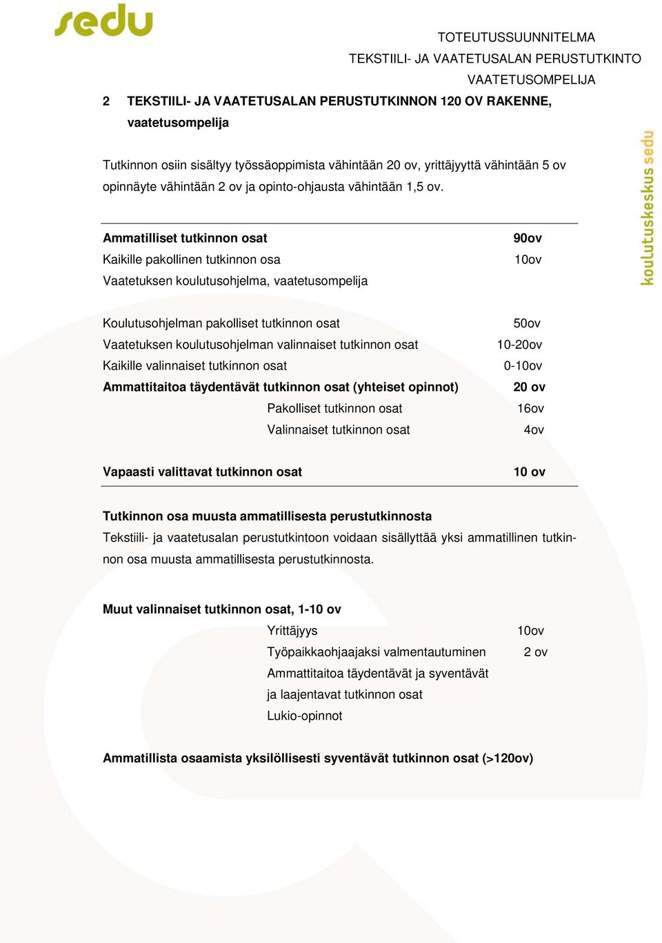 Ammatilliset tutkinnon osat Kaikille pakollinen tutkinnon osa Vaatetuksen koulutusohjelma, vaatetusompelija 90ov 10ov Koulutusohjelman pakolliset tutkinnon osat Vaatetuksen koulutusohjelman