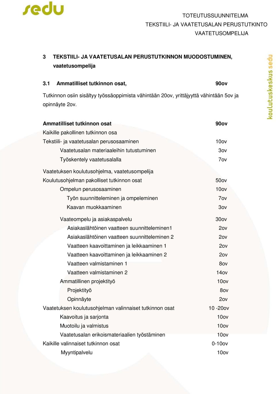 Ammatilliset tutkinnon osat Kaikille pakollinen tutkinnon osa Tekstiili- ja vaatetusalan perusosaaminen Vaatetusalan materiaaleihin tutustuminen Työskentely vaatetusalalla Vaatetuksen