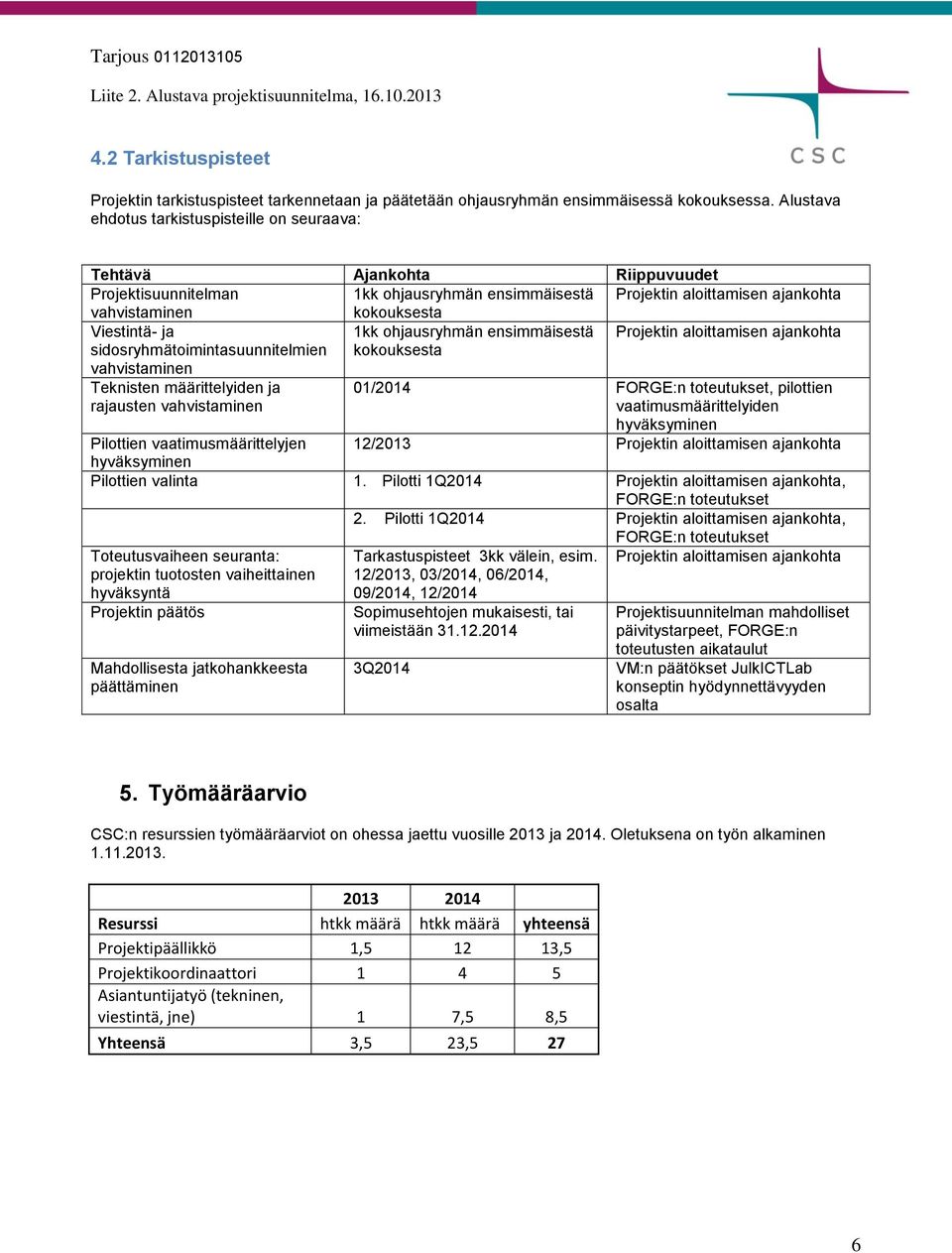 Viestintä- ja sidosryhmätoimintasuunnitelmien vahvistaminen 1kk ohjausryhmän ensimmäisestä kokouksesta Projektin aloittamisen ajankohta Teknisten määrittelyiden ja rajausten vahvistaminen 01/2014