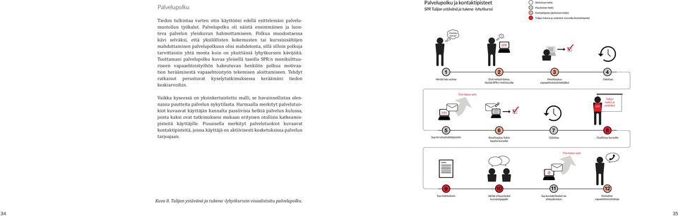 Polkua muodostaessa kävi selväksi, että yksilöllisten kokemusten tai kurssisisältöjen mahduttaminen palvelupolkuun olisi mahdotonta, sillä silloin polkuja tarvittaisiin yhtä monta kuin on yksittäisiä