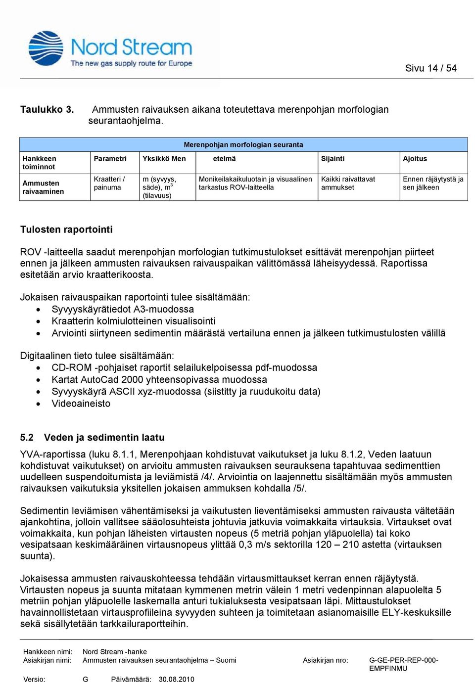 visuaalinen tarkastus ROV-laitteella Kaikki raivattavat ammukset Ennen räjäytystä ja sen jälkeen Tulosten raportointi ROV -laitteella saadut merenpohjan morfologian tutkimustulokset esittävät