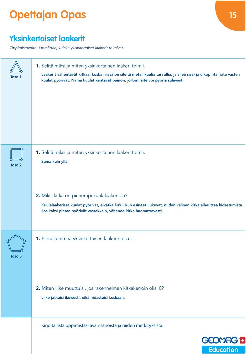 1. Selitä miksi ja miten yksinkertainen laakeri toimii. Sama kuin yllä. 2. Miksi kitka on pienempi kuulalaakerissa? Kuulalaakerissa kuulat pyörivät, eivätkä liu u.