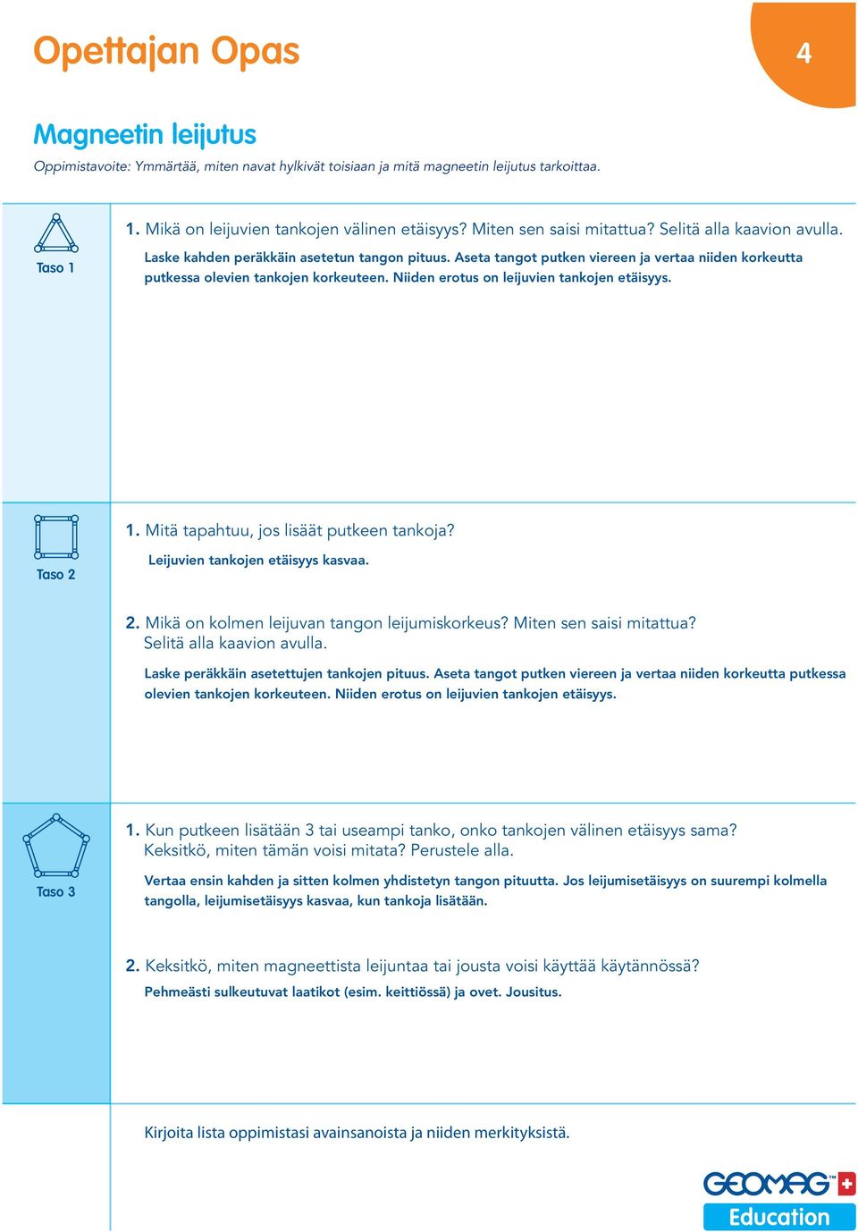 Niiden erotus on leijuvien tankojen etäisyys. 1. Mitä tapahtuu, jos lisäät putkeen tankoja? Leijuvien tankojen etäisyys kasvaa. 2. Mikä on kolmen leijuvan tangon leijumiskorkeus?