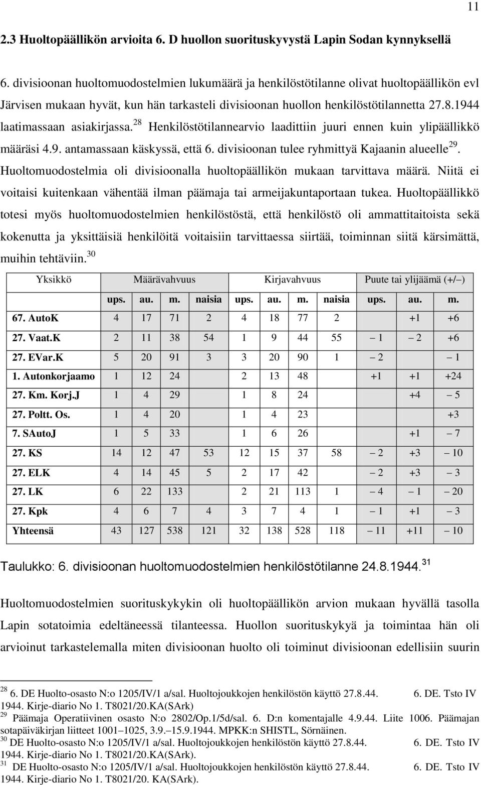 1944 laatimassaan asiakirjassa. 28 Henkilöstötilannearvio laadittiin juuri ennen kuin ylipäällikkö määräsi 4.9. antamassaan käskyssä, että 6. divisioonan tulee ryhmittyä Kajaanin alueelle 29.