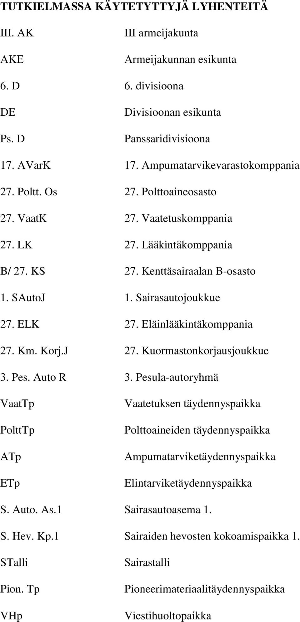 Sairasautojoukkue 27. ELK 27. Eläinlääkintäkomppania 27. Km. Korj.J 27. Kuormastonkorjausjoukkue 3. Pes. Auto R 3.